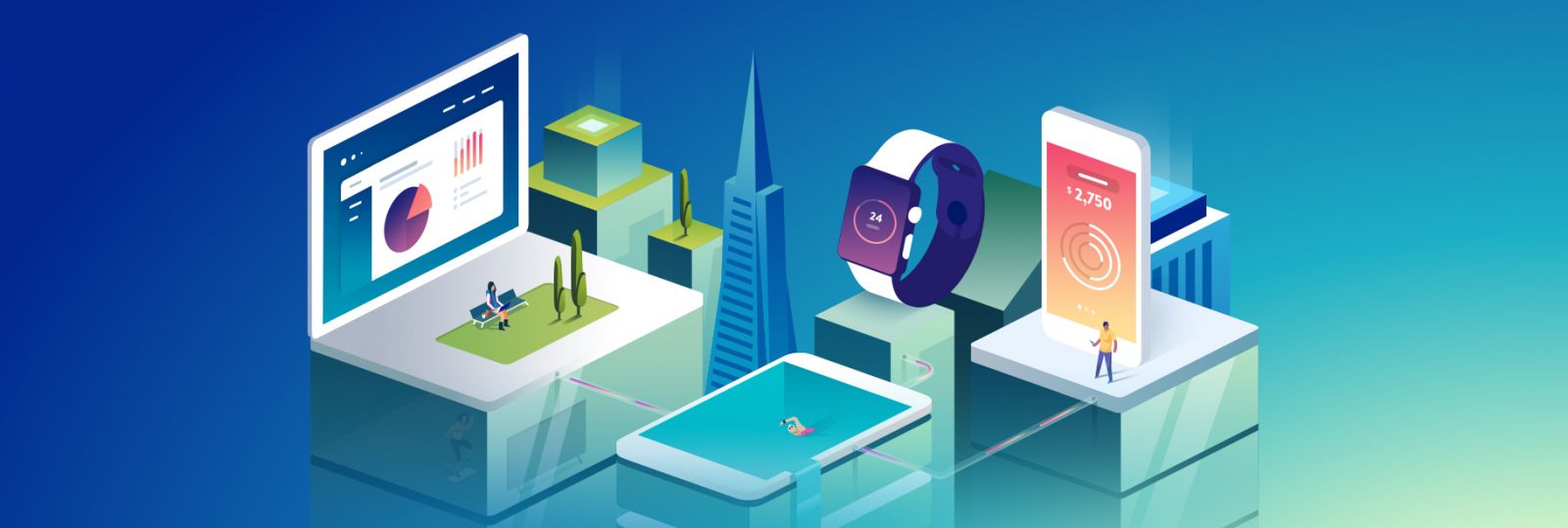 thiet ke landing page