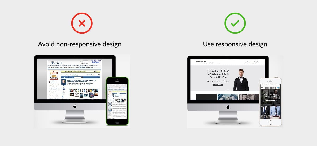 So sánh giữa responsive và non-responsive