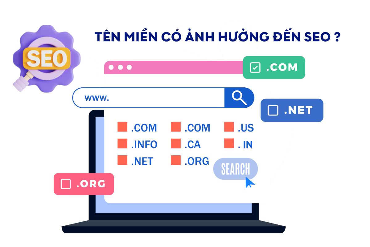 Tên miền và SEO có liên quan đến nhau ?